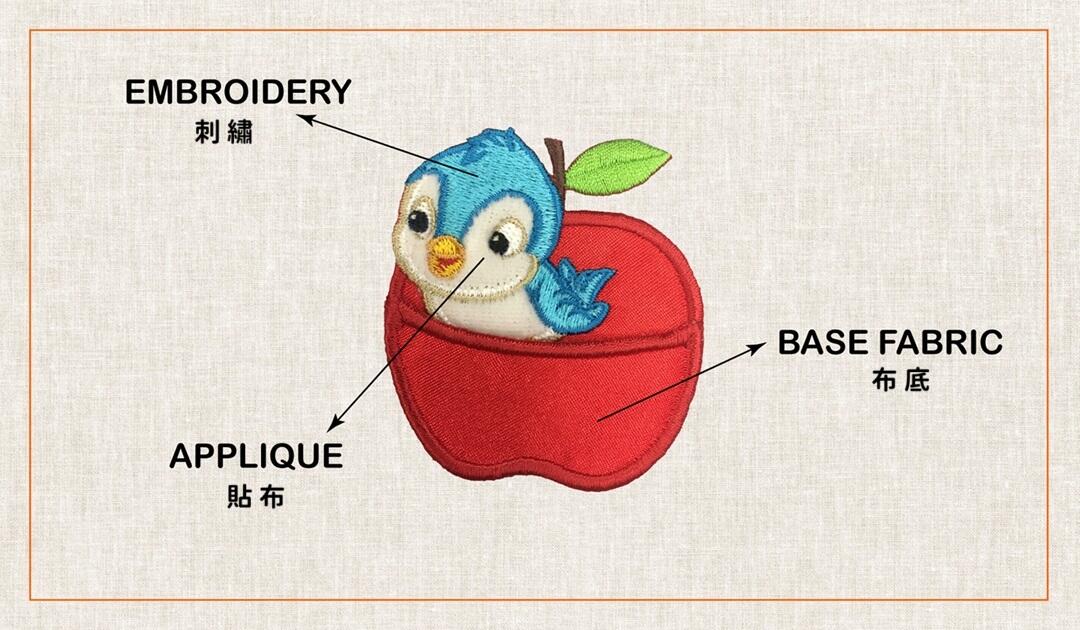 It is based on embroidery patches, using different materials or technology to match new feeling. we call it " Applique Patch ".